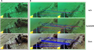 Real-time GAN-based image enhancement for robust underwater monocular SLAM